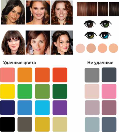 Цветотип внешности осень: как распознать, что