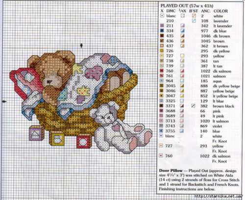 Необычные идеи подарков, которые смогут сделать своими руками дети и взрослые