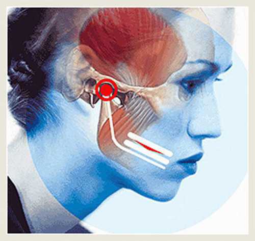 Кроме болезненных ощущений, которые могут носить, как резкий и острый, так и ноющий и тянущий характер, мягкий ткани около поврежденного сустава могут оказаться покрасневшими и отечными