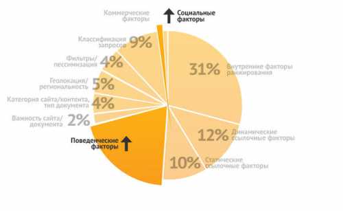 Как выжить мужчине в женском коллективе