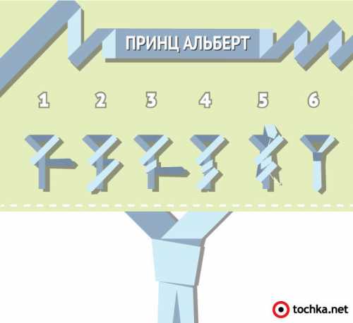 От него напрямую зависит то, как галстук будет держать форму