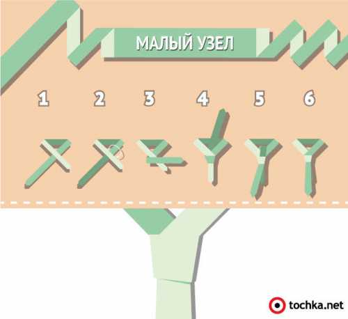 Простые шаги или как завязать детский галстук с резинкой