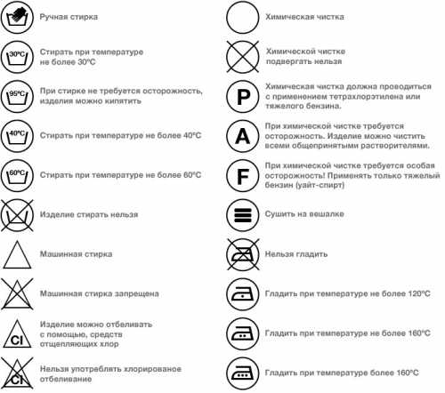 Отжимать изделие вручную очень аккуратно, не перекручивать, либо вообще не отжимать