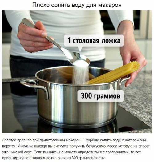 5 ошибок, которые портят вкус кофе