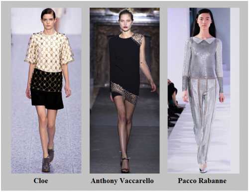 Актуальные цвета, яркие принты, декор, оригинальная отделка и конечно же материалы обо всем этом вы узнаете из нашей статьи, посвященной модным тенденциям пальто