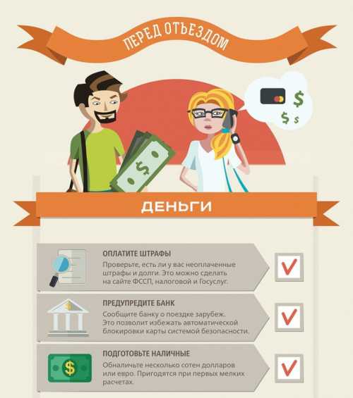 Финансовые вопросы