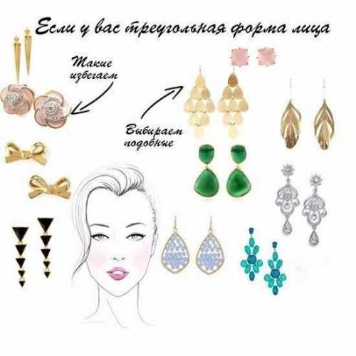 Подбираем серьги