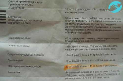 Дюфастон аналог естественного гормона прогестерона, близкий к нему по химическим и фармако логическим свойствам