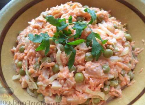 Рецепты на Новый год на скорую руку, секреты Рецепты на Новый год на скорую руку, секреты